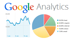 Google Analytics plugin